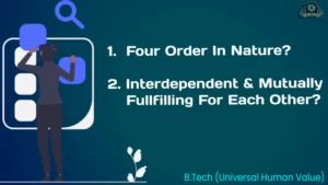 material order plant/Bio order Animal Order Human order harmony in nature universal human values btech universal human value