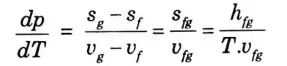 Clausius-Clapeyron equation