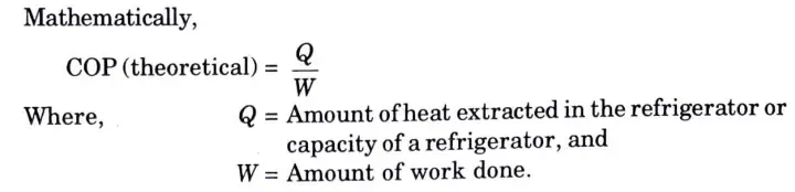 Refrigeration Effect 