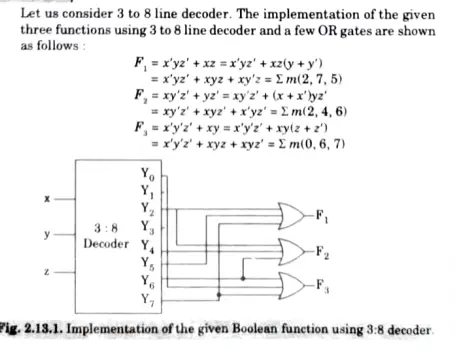 Using a decoder and external gates, design the combinational circuit defined by the following three boolean functions