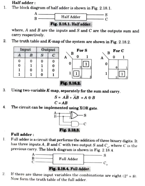 Describe half adder and full adder in brief. Implement the circuit using logic gates