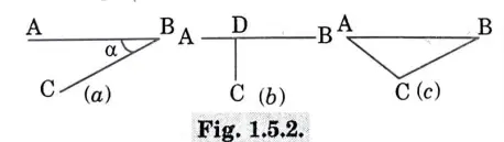 To Locate a Point by at Least Two Measurement