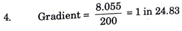 Arithmetic Checks