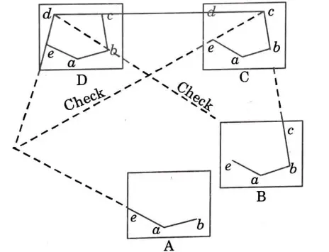 Traversing of plane tabling