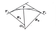 Compound Curve