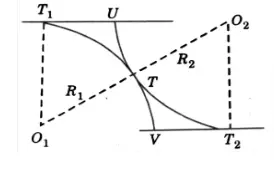 Reverse Curve