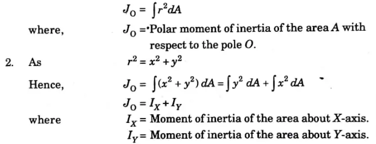 Polar moment of inertia, and  ii. Radius of gyration