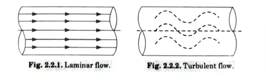 a. Steady and unsteady flows, b. Laminar and turbulent flows, c. Rotational and irrotational flows, d. Compressible and incompressible flows, and E. Uniform and non-uniform flows.