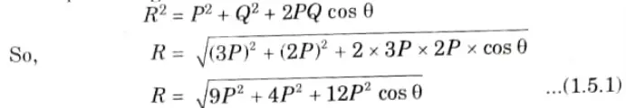 The resultant of two forces 3P and 2P is R. If the first force is doubled the resultant is also doubled, determine the angle between the two forces