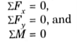 Conditions of Static Equilibrium for a Coplanar Non Concurrent Force System: 