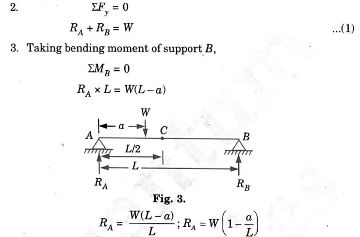 Engineering Mechanics Last year AKTU Question Paper with solution-2021-2022