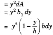 Derive an equation for moment of, inertia of triangle centroidal axis and about its base