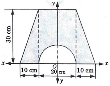 Find the moment of inertia of  shaded area shown in given Fig. 29, about x-x axis and Y·Y axis