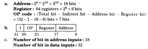 How many bits are there in the operation code, the register code part and the address part