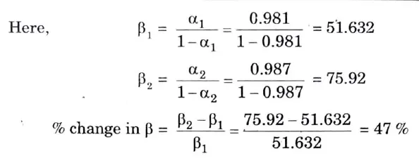 if α of a transistor changes from 0.981 to 0.987, find the percentage change in β.