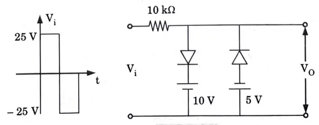 Sketch output voltage (VO) for the network of Fig. for the input given. Assume diodes are ideal