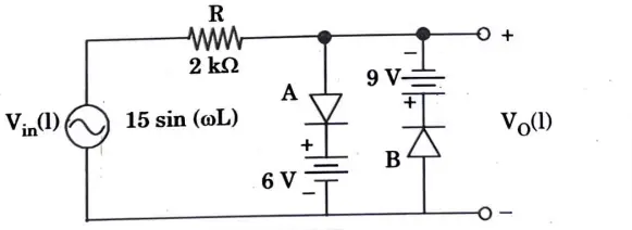 Explain the function of the circuit of Fig. and draw the output waveform