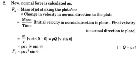 Derive the formula for dynamic force exerted by fluid jet on stationary plate for the following cases: