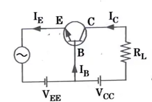 Common-base (CB) configuration