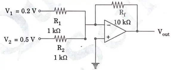 Determine the output of following Circuits.