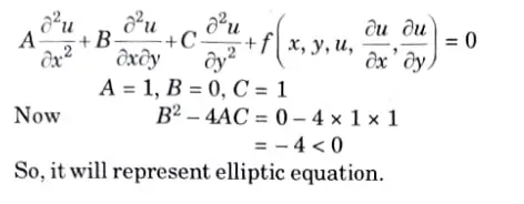 Classify the following partial differential equation