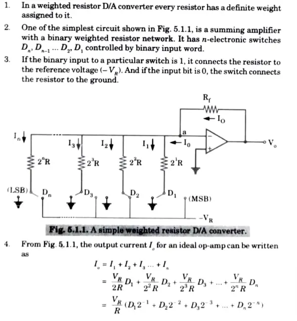 Explain working of weighted resistor D/A converter