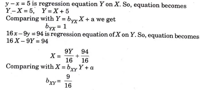 The lines of regression of y on x and x on y are respectively y = x + 5 and 16x - 9y = 94. Find the correlation coefficient
