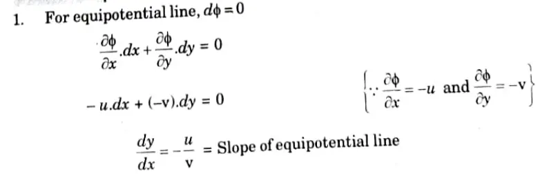 What is the relationship between equipotential line and line of constant stream function at the point of intersection?