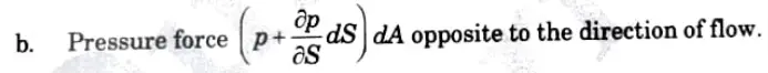 Derive Euler's equation of motion