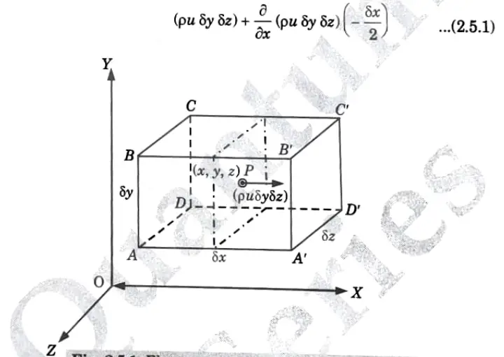 last year question paper Fluid Mechanics aktu btech 