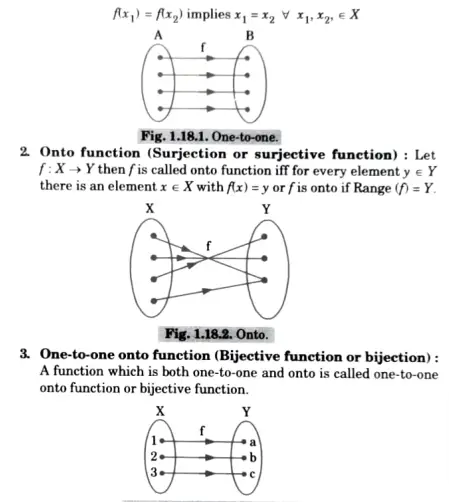 short question in Syllabus Discrete Structures and Theory of Logics