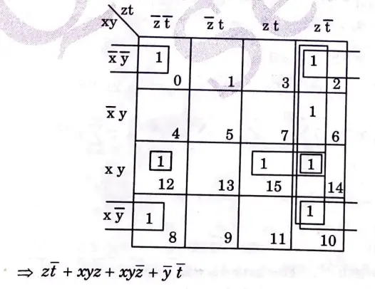 Discrete Structure And Theory of Logic AKTU Btech Previous Year Question Paper