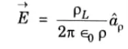  expression for electric field intensity in space due to infinite length uniformly charged wire