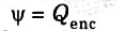 State Gauss's law. Deduce Maxwell's equation from Gauss's law
