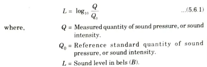  point and line sources of noise pollution. Also write noise standards and sound pressure level.  