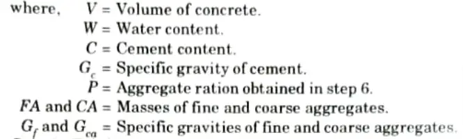 Calculation of Aggregate Content for Concrete