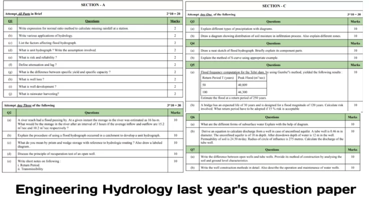 Engineering Hydrology last year's question paper