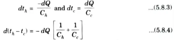 Derive an expression for effectiveness by NTU method for parallel flow