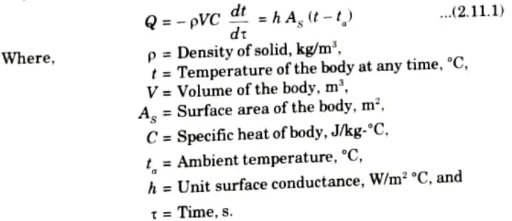 Prove that for a body whose thermal resistance is zero, the temperature