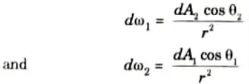 Derive the expression for heat exchange between black bodies for infinite parallel planes