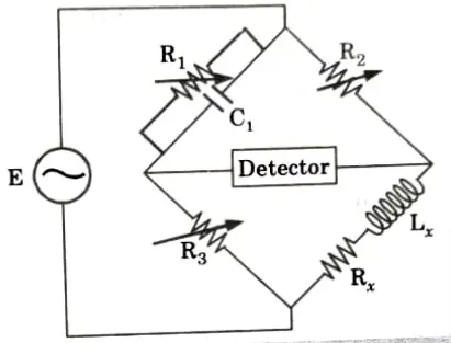 Derive the equation for Maxwell bridge and solve a Maxwell inductance bridge uses a standard capacitor