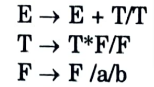 Construct predictive parse table for the following grammar