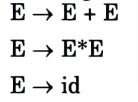 Construct the SLR parse table for the following Grammar