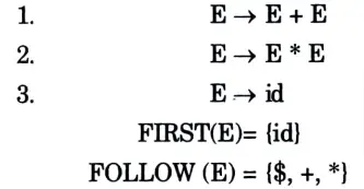 Construct the SLR parse table for the following Grammar