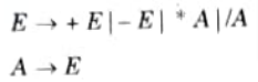 What do you understand by lexical phase error and syntactic error