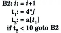 Discuss how induction variables can be detected and eliminated from the given intermediate code