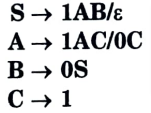 Test whether the grammar is LL (1) or not, and construct parsing table for it