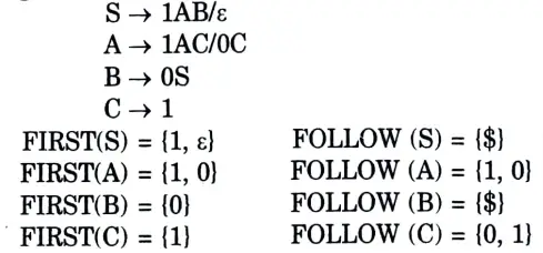 Test whether the grammar is LL (1) or not, and construct parsing table for it