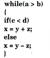 Generate the three address code for the following code fragment