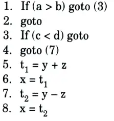 Generate the three address code for the following code fragment